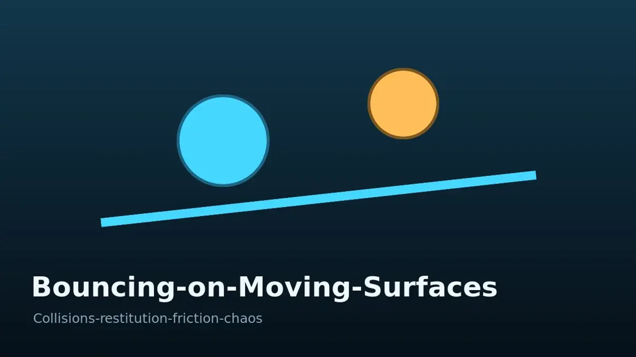 Preview of the Ball Bouncing on Moving Surfaces interactive physics simulation