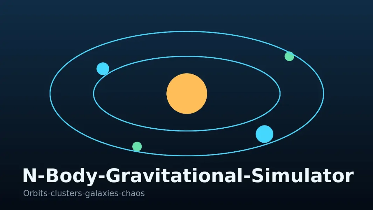 Preview of the N-Body Gravitational Simulator interactive physics simulation