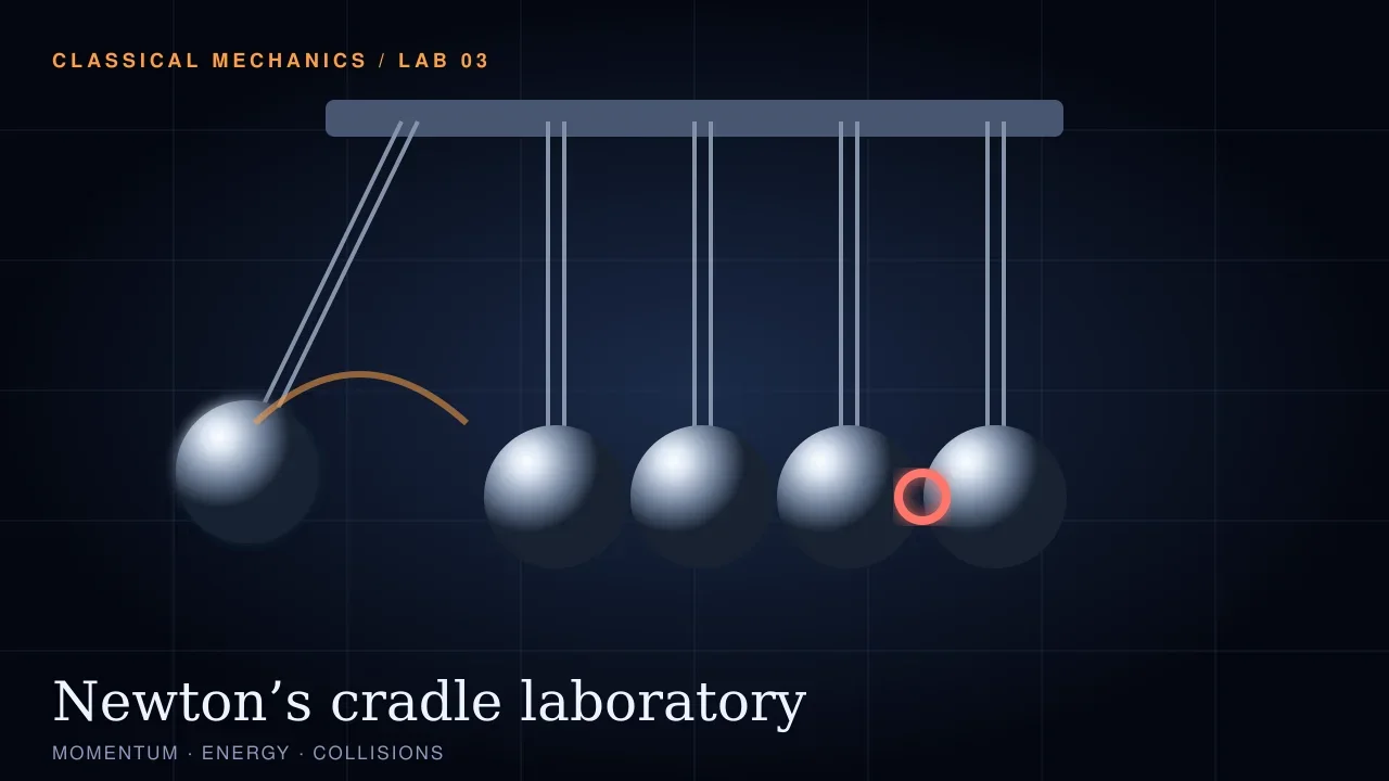 Preview of the Newton’s cradle interactive physics simulation