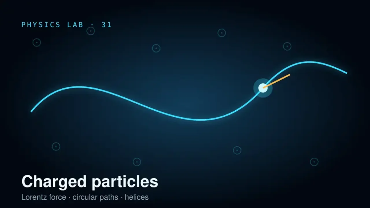 Preview of the Charged Particles in Magnetic Fields interactive physics simulation