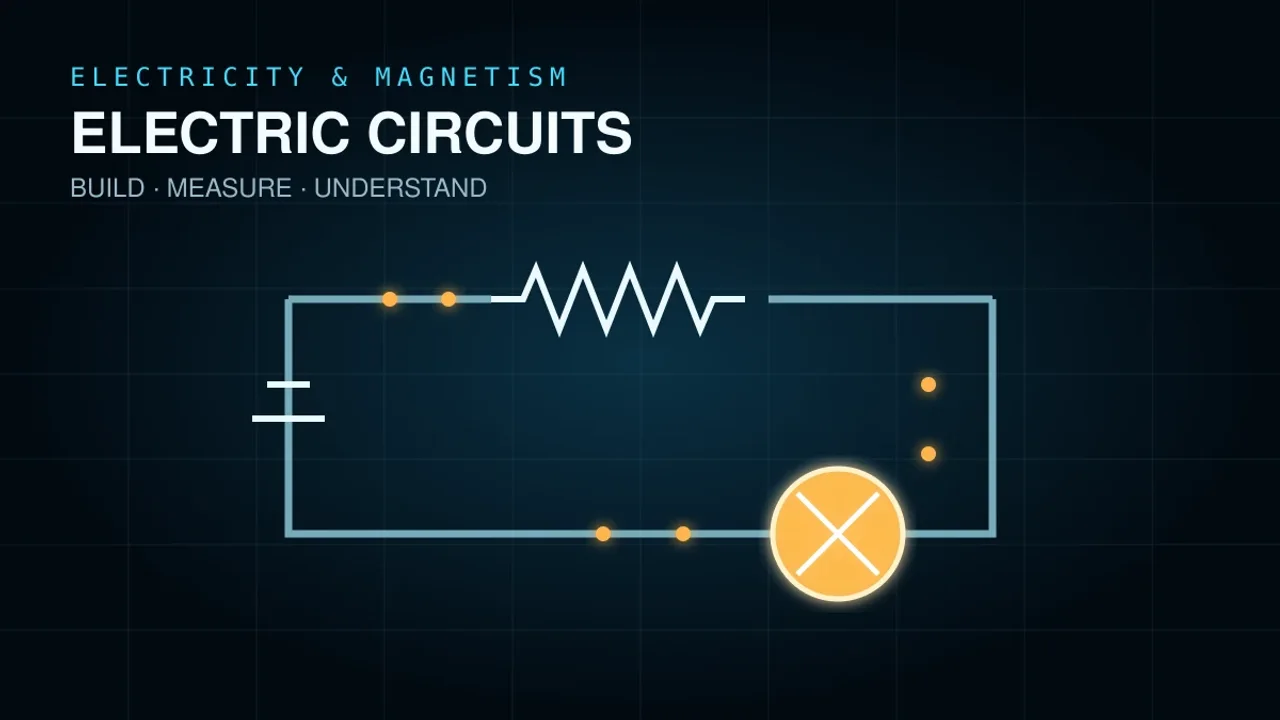 Preview of the Electric-Circuit Laboratory interactive physics simulation