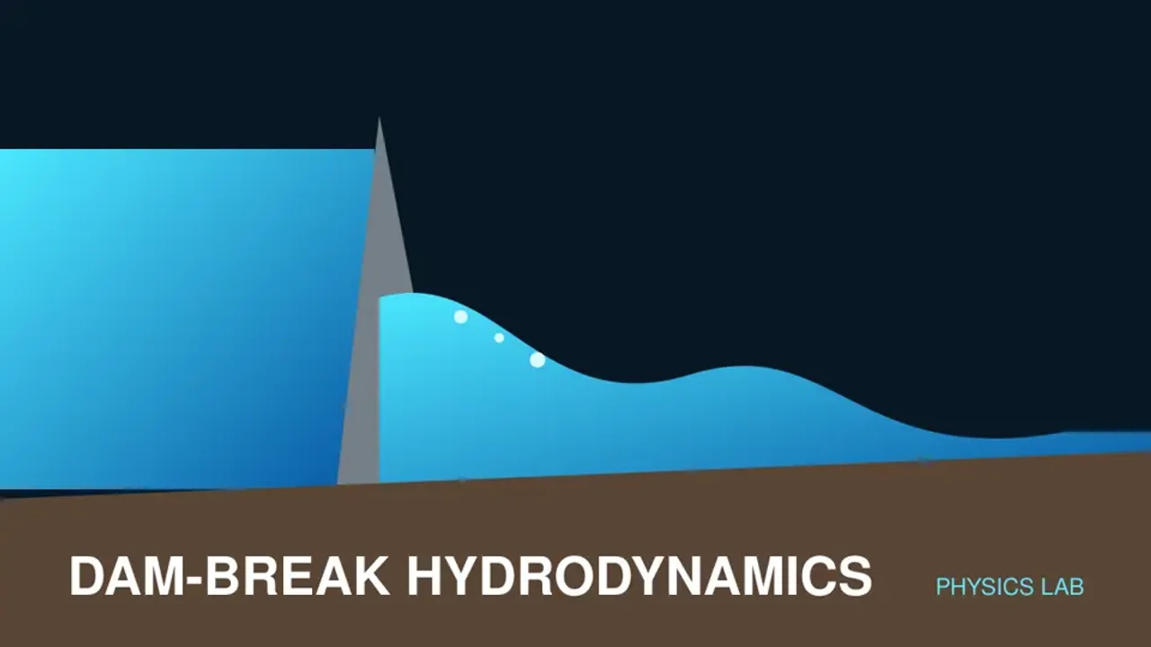 Preview of the Dam-Break Hydrodynamics Laboratory interactive physics simulation