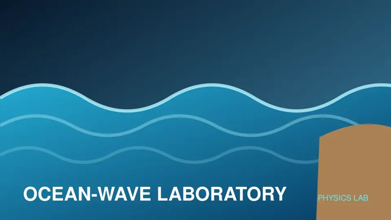 Preview of the Ocean-Wave Laboratory interactive physics simulation