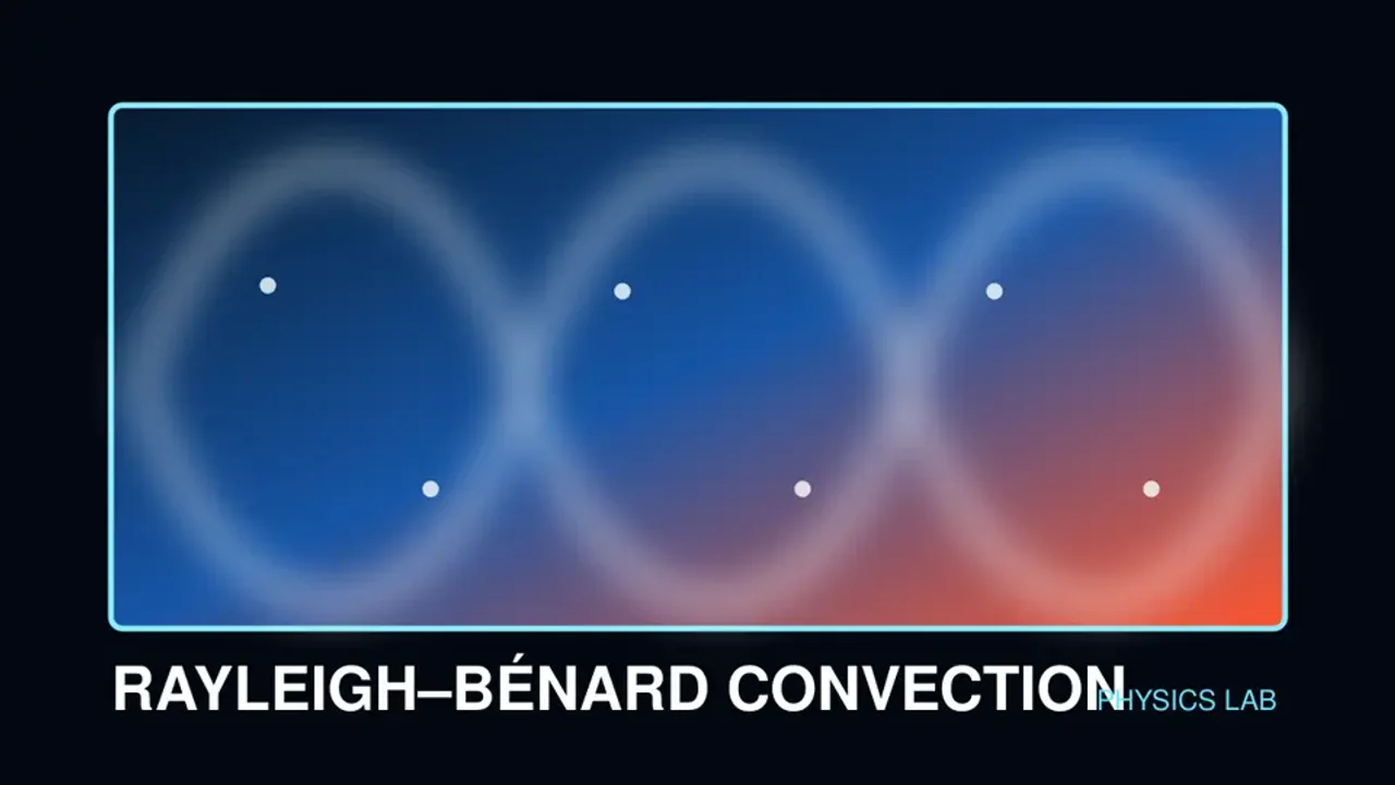 Preview of the Rayleigh–Bénard Convection Laboratory interactive physics simulation