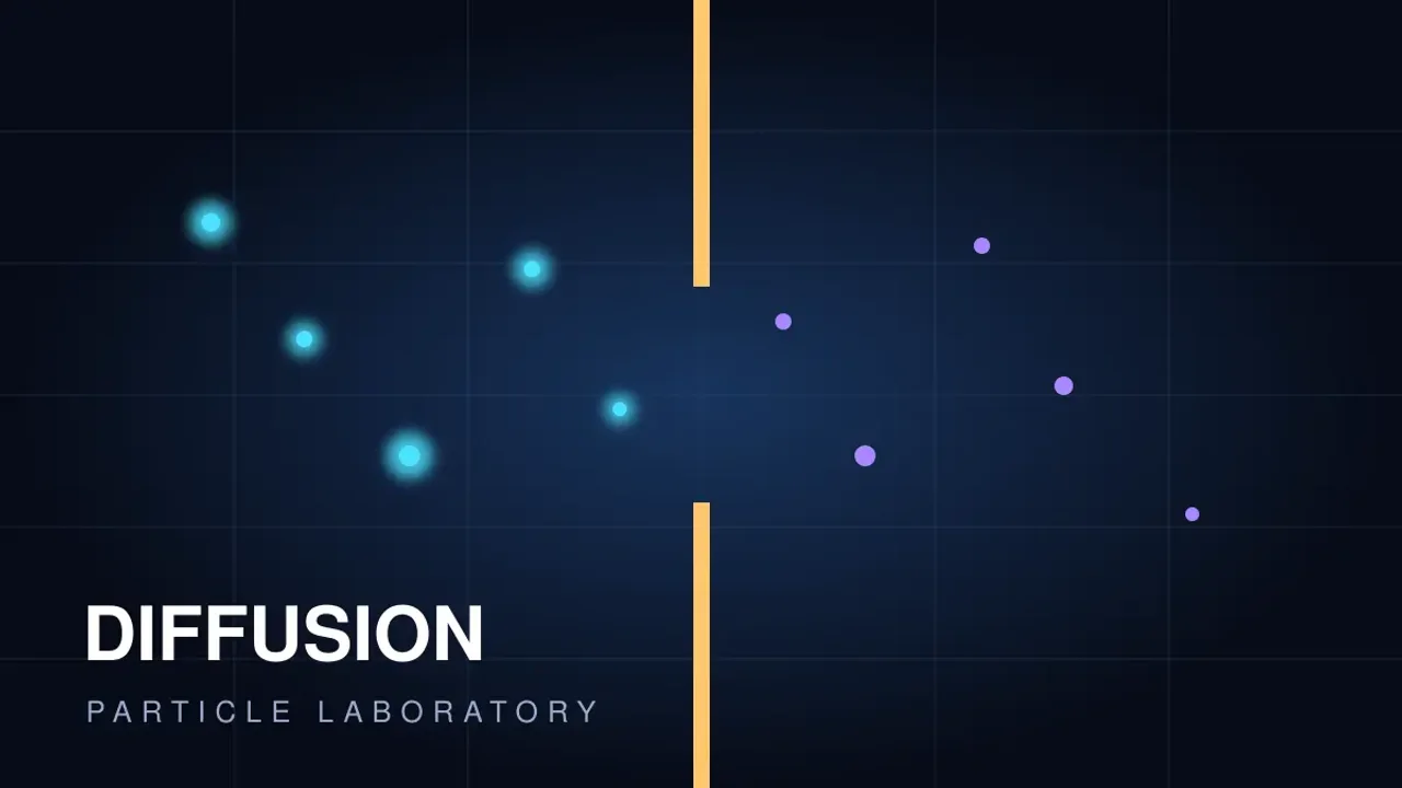 Preview of the Diffusion Simulation interactive physics simulation
