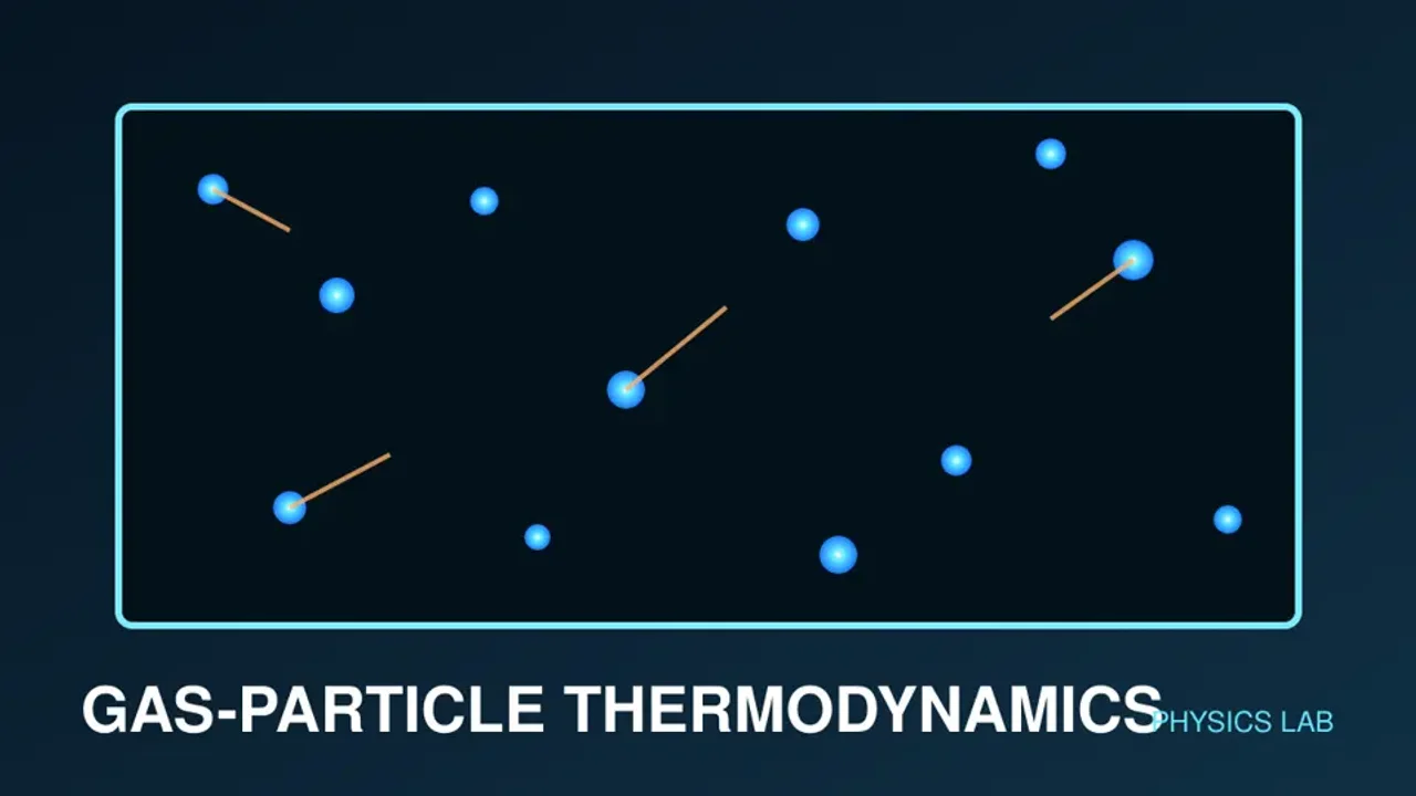 Preview of the Gas-Particle Thermodynamics Laboratory interactive physics simulation