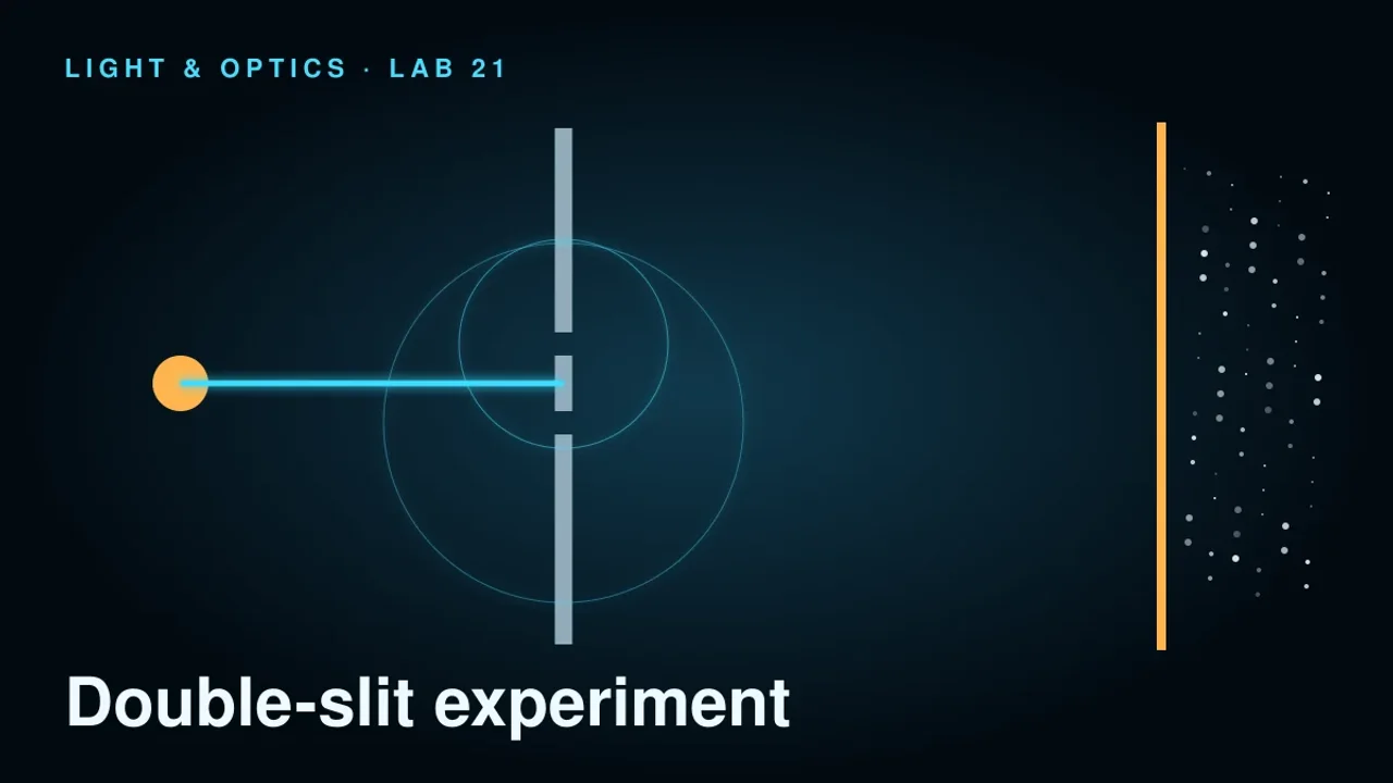 Preview of the Double-Slit Experiment Laboratory interactive physics simulation