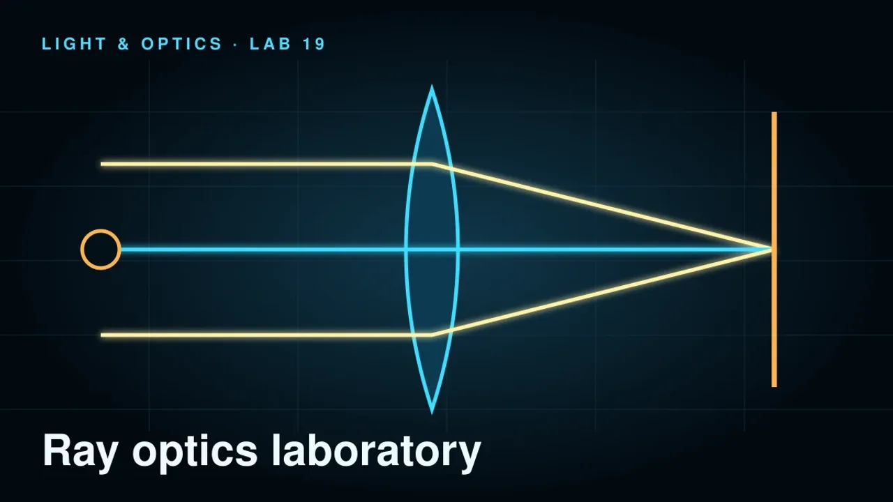 Preview of the Ray Optics Laboratory interactive physics simulation