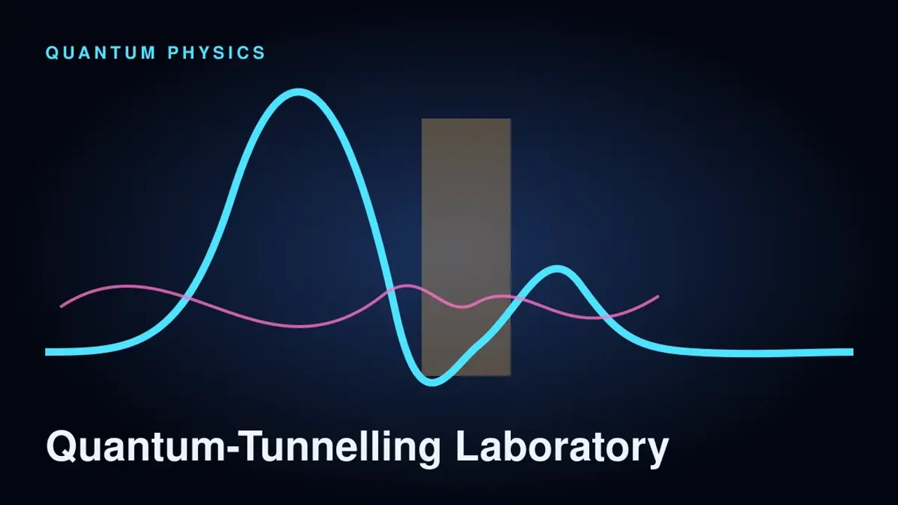 Preview of the Quantum-Tunnelling Laboratory interactive physics simulation