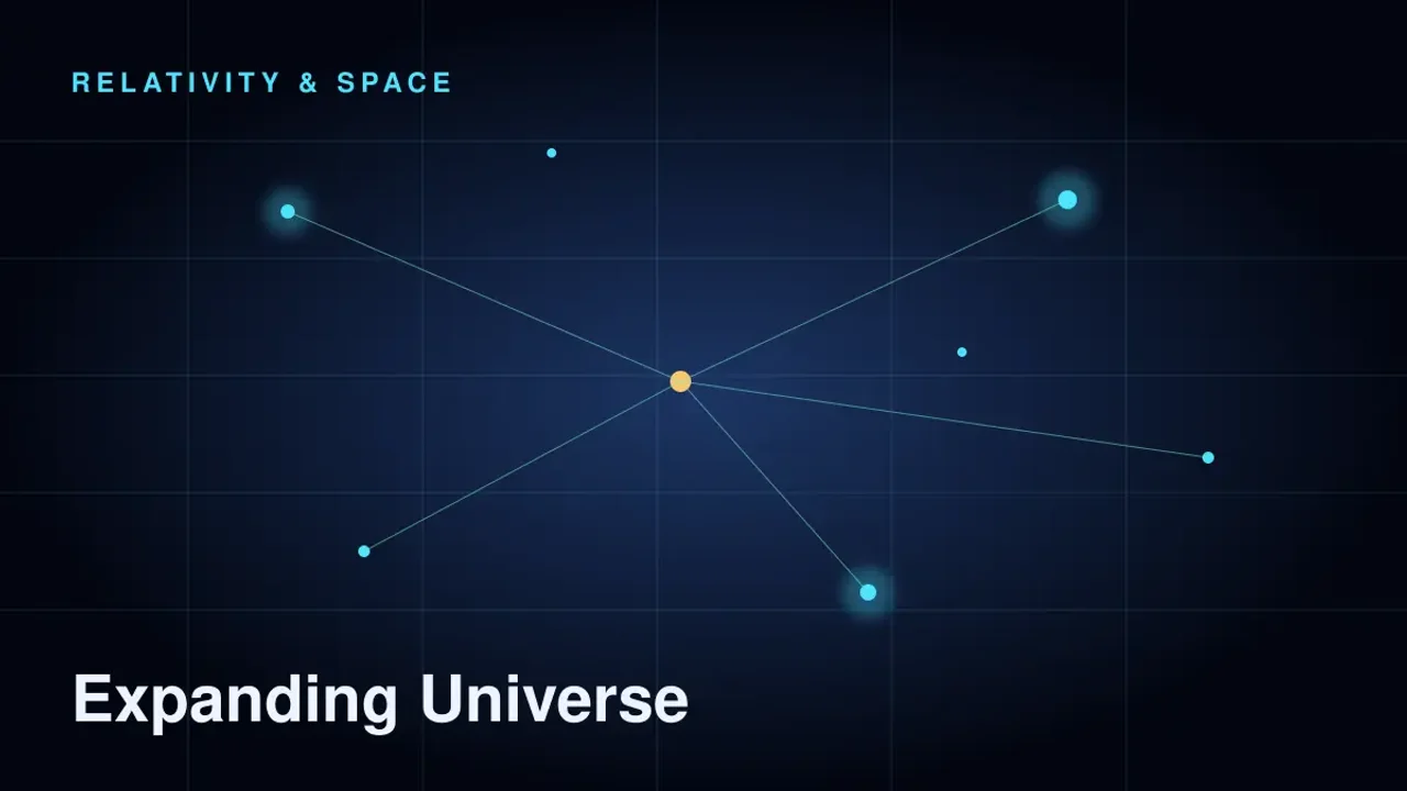 Preview of the Expanding Universe Laboratory interactive physics simulation
