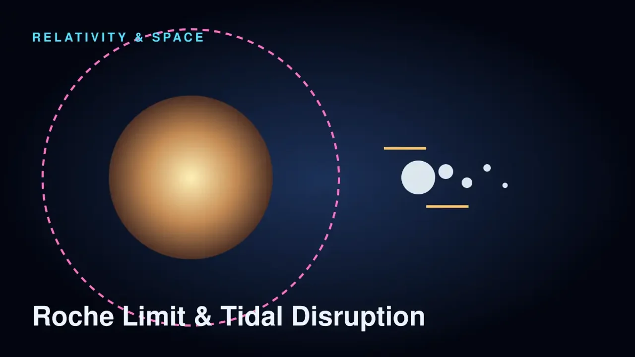 Preview of the Roche-Limit and Tidal-Disruption Laboratory interactive physics simulation
