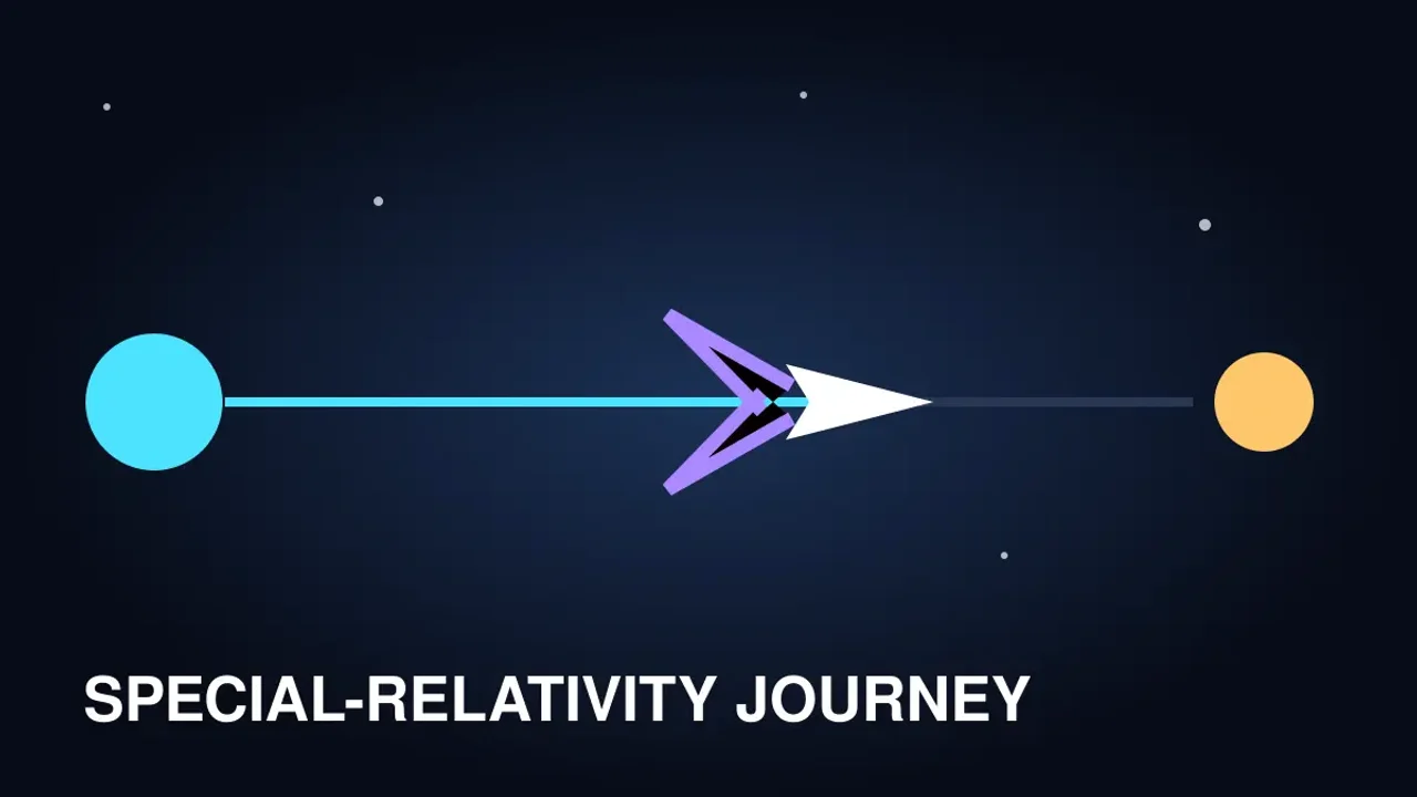 Preview of the Special-Relativity Journey interactive physics simulation