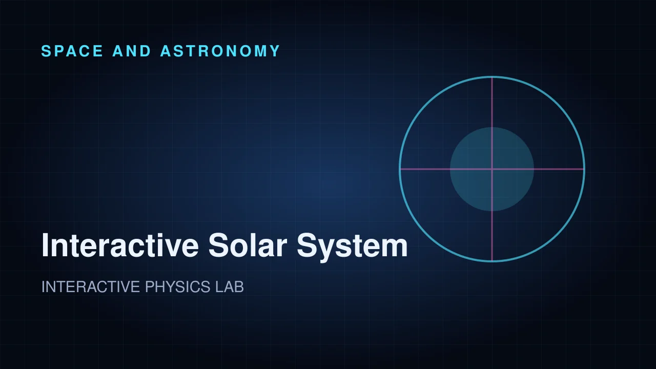 Preview of the Interactive Solar System interactive physics simulation