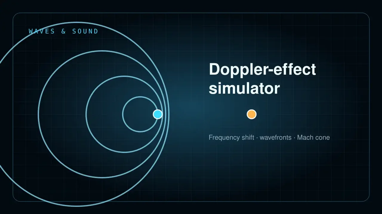 Preview of the Doppler-Effect Simulator Laboratory interactive physics simulation