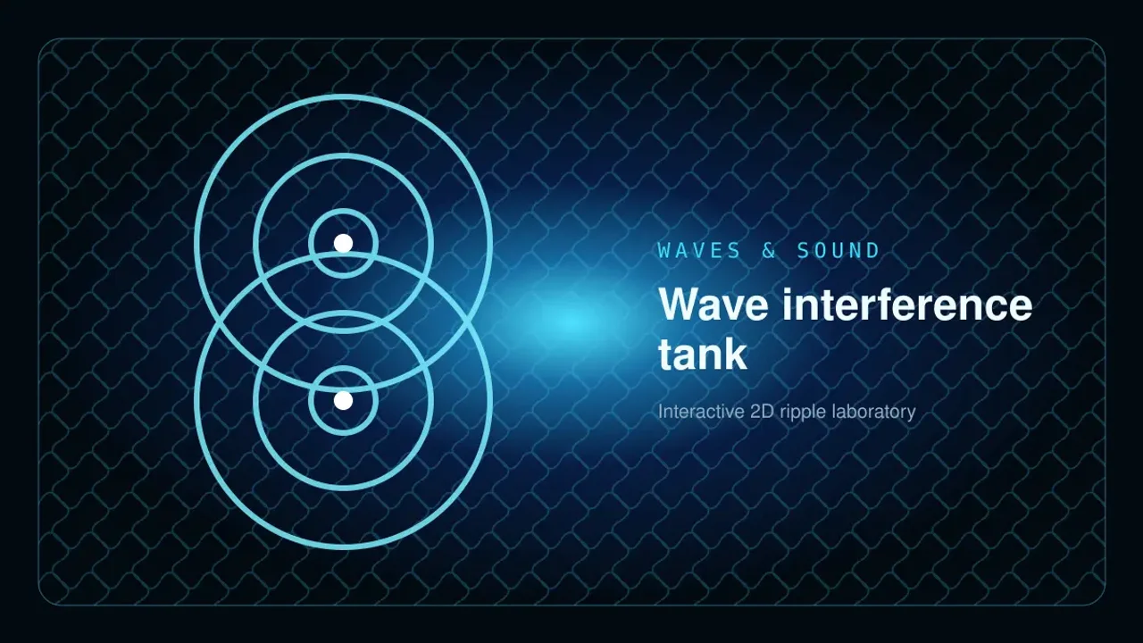 Preview of the Wave Interference Tank Laboratory interactive physics simulation